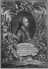 Philip Miller 1787